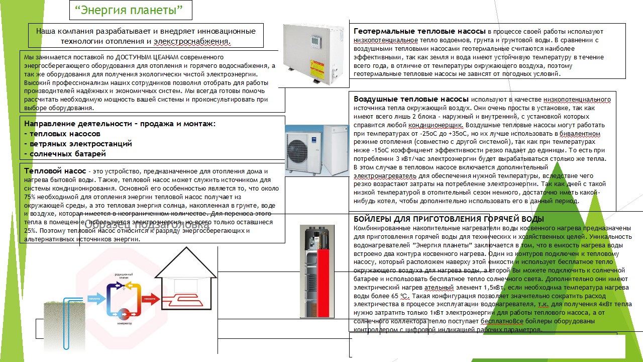 описание